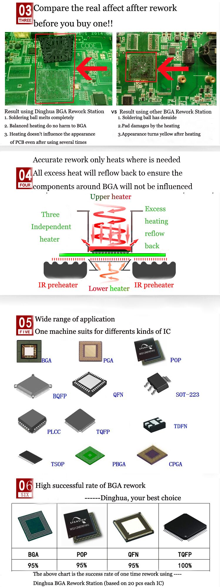 semi auto optical bga rework station.jpg