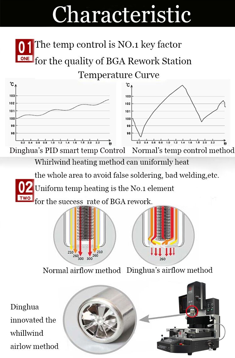 машина удаления bga.jpg