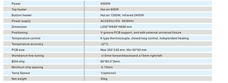 инфракрасная пайка