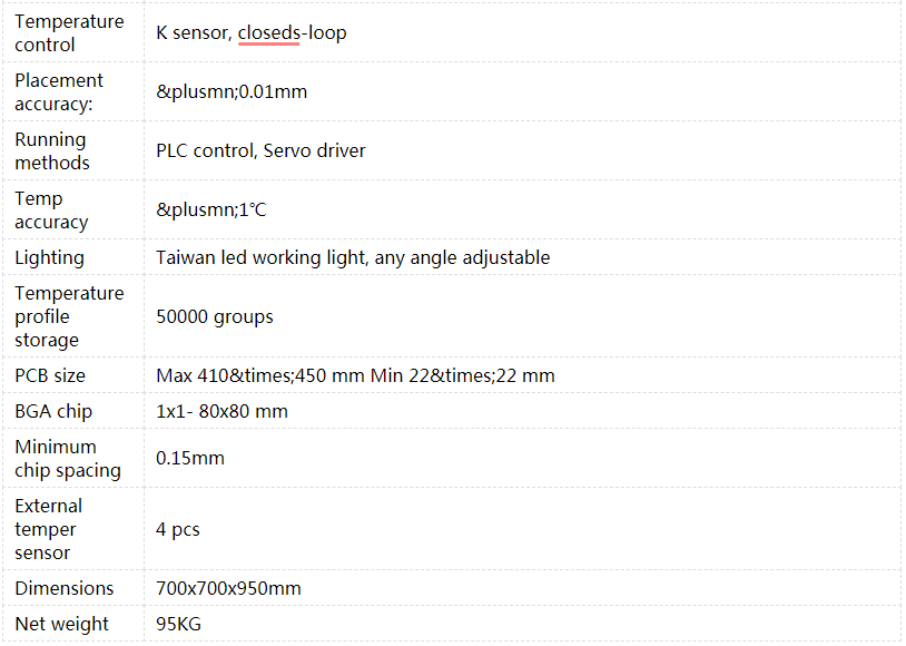 bga reballing station for PCB