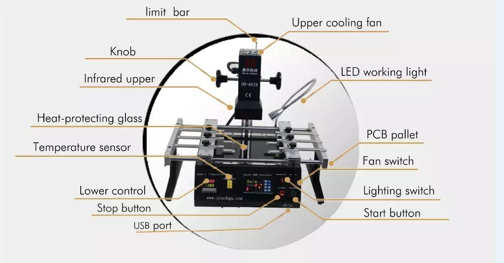 ремонт мобильных